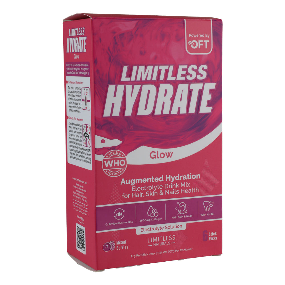 Limitless Hydrate  Augmented Hydration -6 stick packs-102G