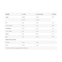 Azgard Nutrition 100% Whey High Quality CFM Whey Protein-65Serv.-2270G