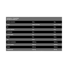 Bad Ass Isobolic Protein Isolate With Creatine+daa-66Serving-2kg-Chocolate