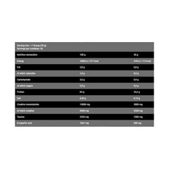 Bad Ass Isobolic Protein Isolate With Creatine+DAA-66Serving-2kg.