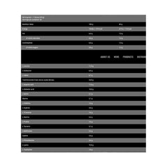 Bad Ass Whey Protein Concentrate-66 serving-2 kg.