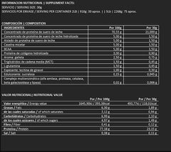 Big Man Multi Phase Whey-75 Serv.-2.26KG
