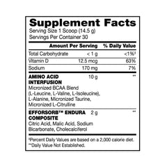 Bsn Amino X-30 serv.-435G