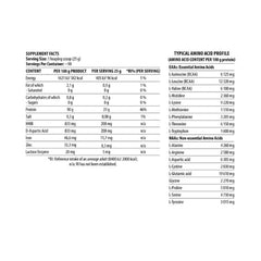 Dy Nutrition Shadowhey Hydrolysate Hydrolysed Whey Protein-90Serv.-2270G