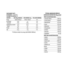 Dy Nutrition Shadowhey Isolate 100% Whey Protein Isolate-66Serv.-2000G