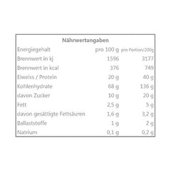 FA Engineered Nutrition Core Mass Whey Protein Isolate-70Serv.-7Kg