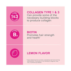 Neocell Collagen Hair, Skin & Nails Beauty Builder 30Serv.- 60Gummies.- Lemon