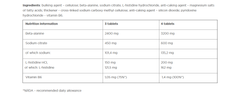 Olimp Sport Nutrition Beta-Alanine-26Serv.-80Tabs.